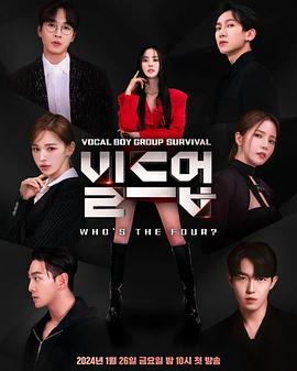 Build Up: Vocal Boy Group Survivor (2024) 海报