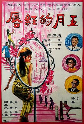 五月的红唇 (1968) 海报