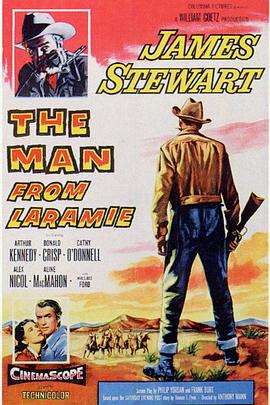 从拉莱米来的人 (1955) 海报