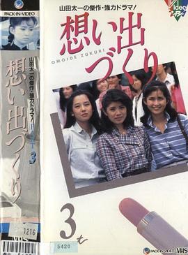 回忆制造 (1981) 海报
