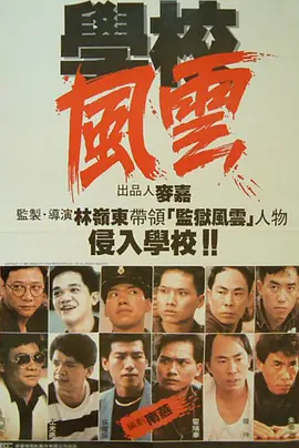 学校风云[电影解说] (1988) 海报