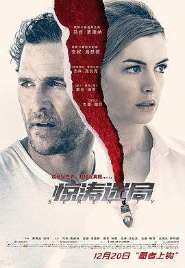 惊涛迷局 (2019) 海报