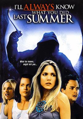 我一直知道你去年夏天干了什么 (2006) 海报