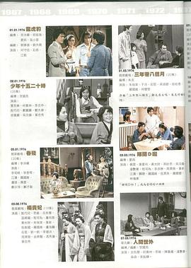 春残粤语 (1976) 海报