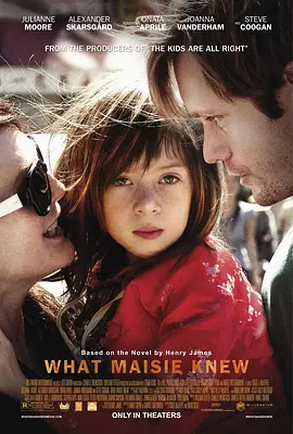 梅奇知道什么[电影解说] (2012) 海报