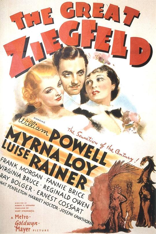 歌舞大王齐格飞 (1936) 海报