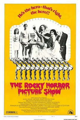 洛基恐怖秀1975[电影解说] (1975) 海报