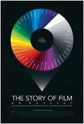 电影史话 (2011) 海报