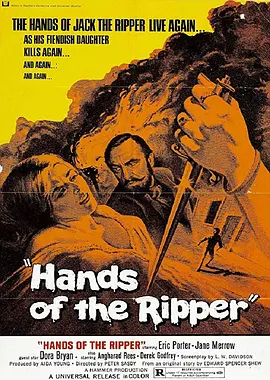 血腥之手[电影解说] (1971) 海报