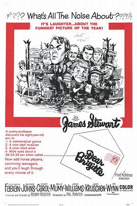 运财童子1965 (1965) 海报