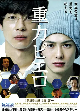 重力小丑[电影解说] (2009) 海报