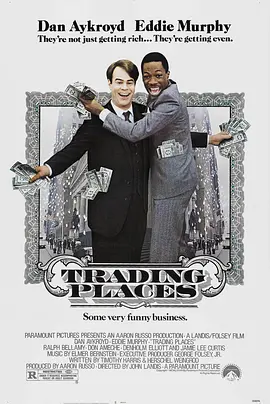 颠倒乾坤[电影解说] (1983) 海报