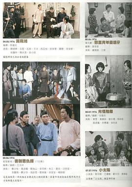 黄飞鸿粤语 (1976) 海报